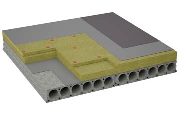 considerations of Felkirk flat roofing insulation